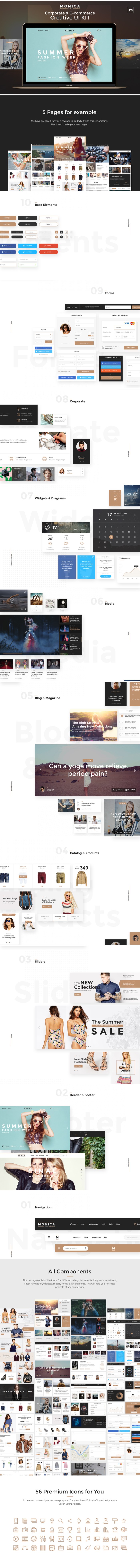 monica_ui_kit_399674_cap