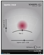 Schoeps mono upmix icon