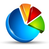 Statistics for googleanalytics icon