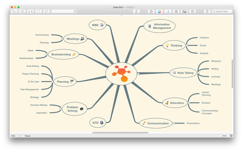 1_iThoughtsX_mindmap.jpg