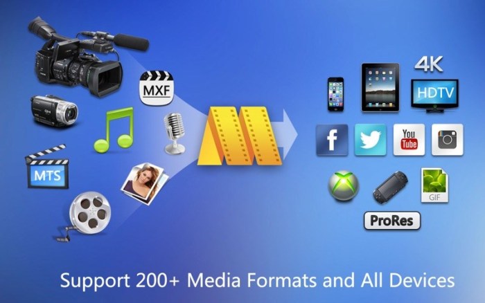 4_MovieMator_Video_Editor_Pro.jpg