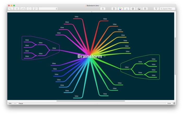 4_iThoughtsX_mindmap.jpg