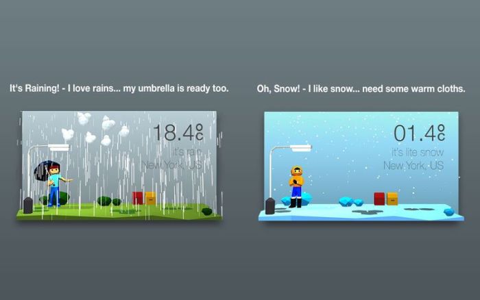 3_3DWeather.jpg