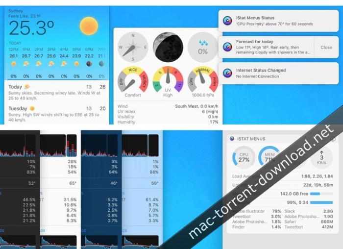 istat_menus_600_905