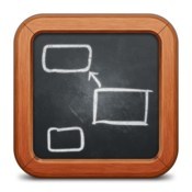 Scapple by literature and latte icon