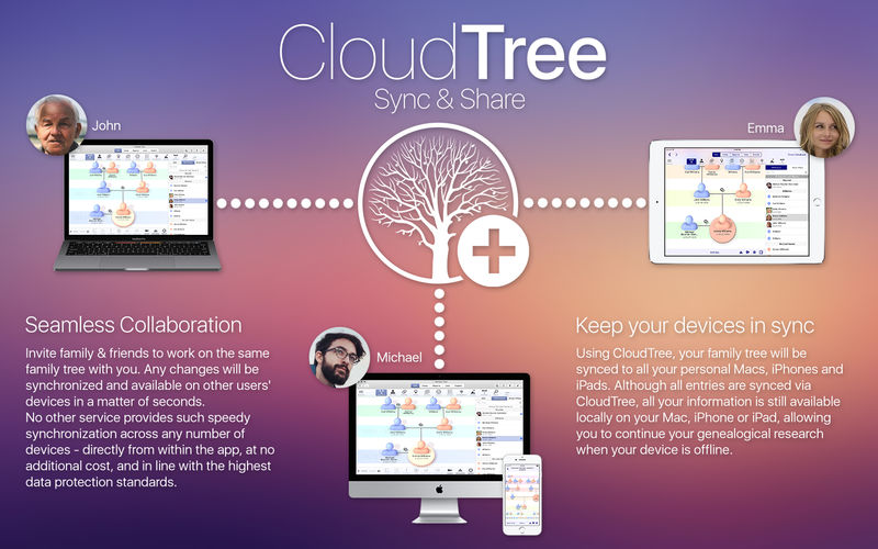 2_MacFamilyTree_8.jpg