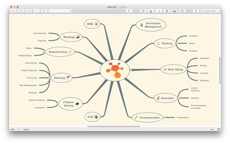1_iThoughtsX_mindmap.jpg