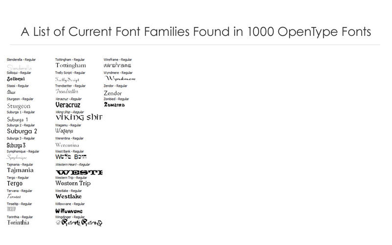 5_1000_OpenType_Fonts_Commercial_Use_Fonts.jpg