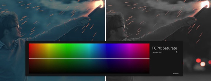 Hue-Saturation