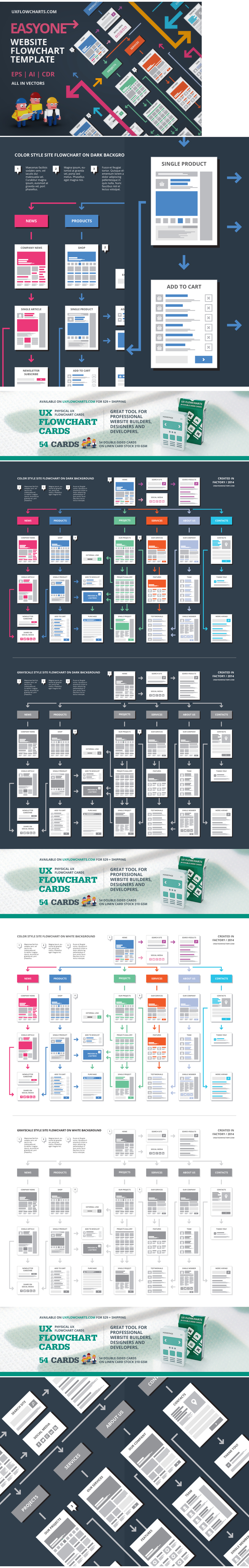 easyone_website_flowchart_template_42406_cap