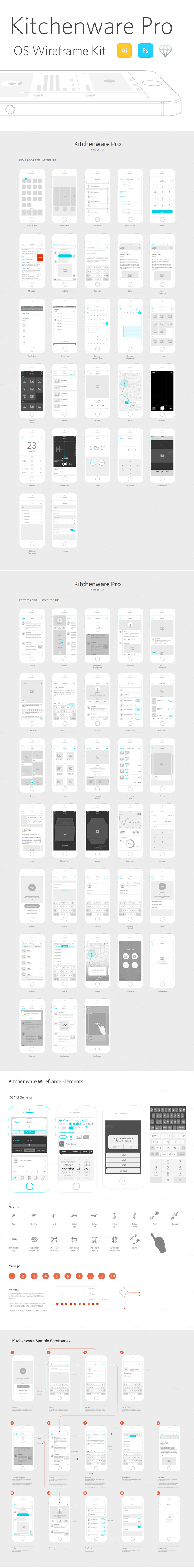kitchenware_pro_ios_wireframe_kit_18755_cap