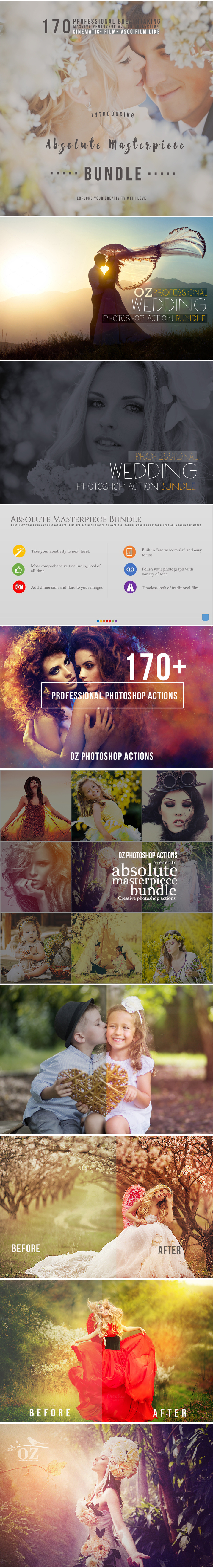 170_bestselling_photoshop_action_416643_cap