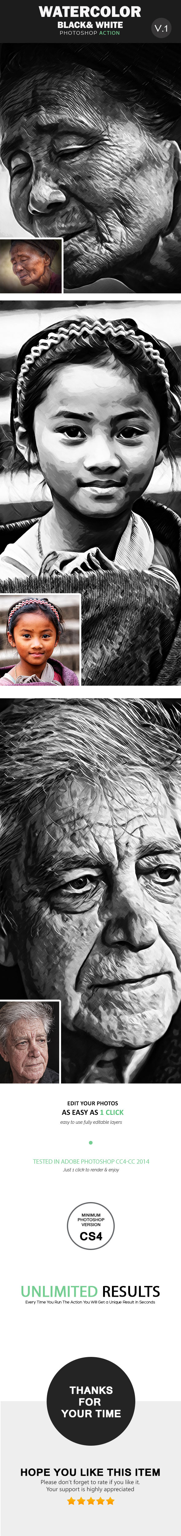 Water Color Photoshop Action