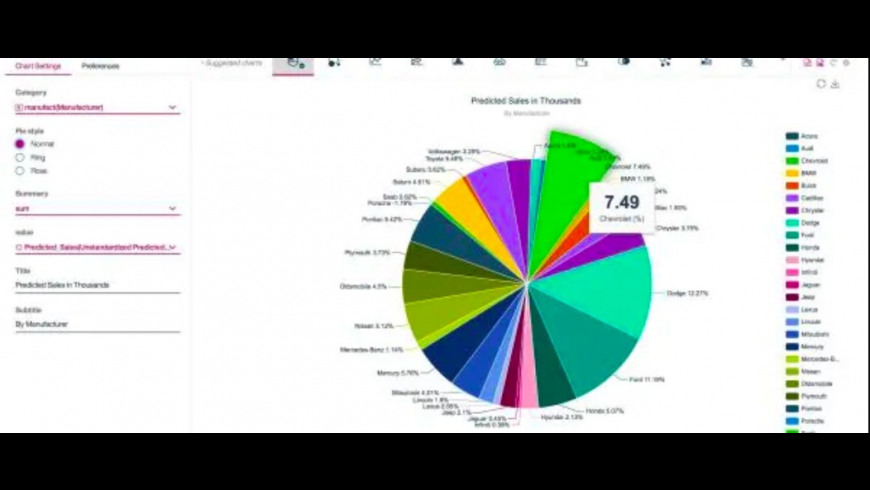 IBM SPSS Statistics 260 IF006 Screenshot 03