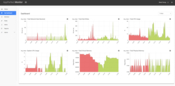 Appperfect agentless monitor icon