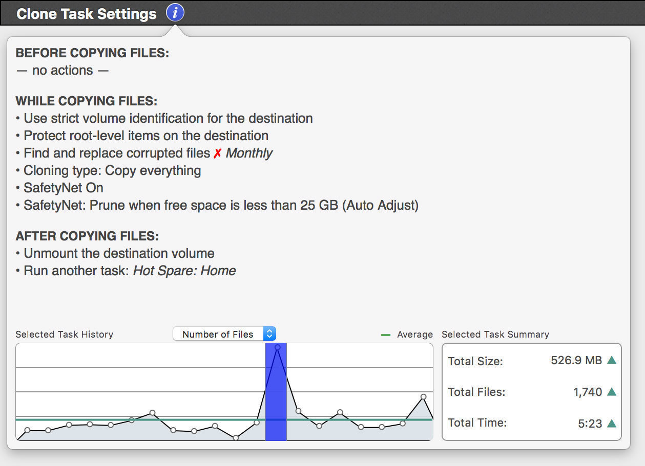 Carbon Copy Cloner 5110 Screenshot 05