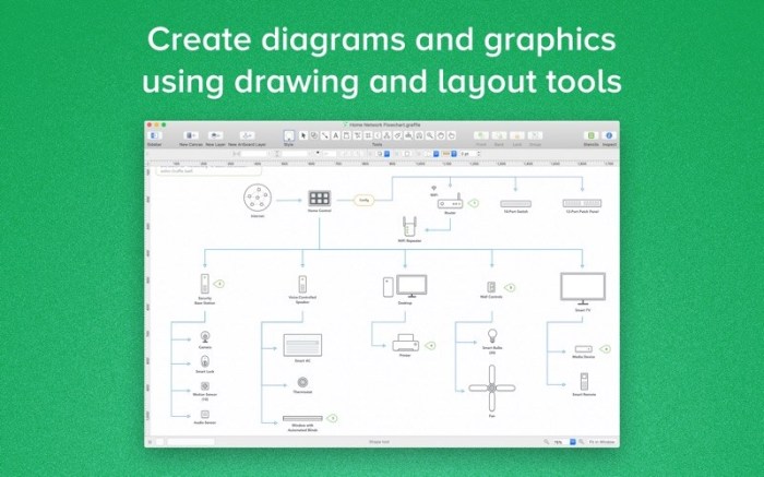OmniGraffle 7 Screenshot 1 bms01wy