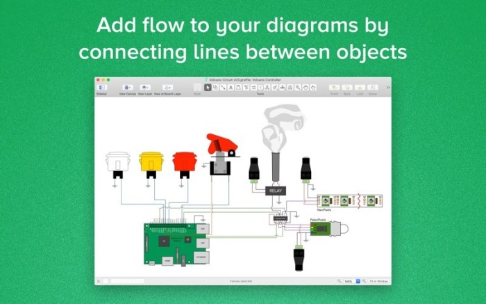OmniGraffle 7 Screenshot 6 bms01wy